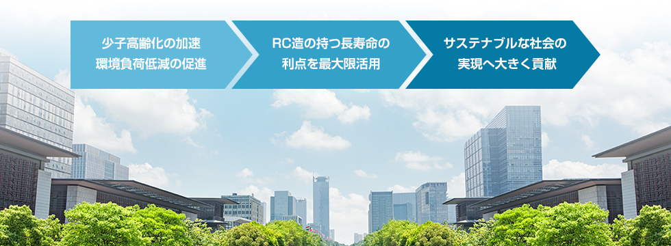 少子高齢化の加速環境負荷低減の促進→RC造の持つ長寿命の利点を最大限活用→サステナブルな社会の実現へ大きく貢献