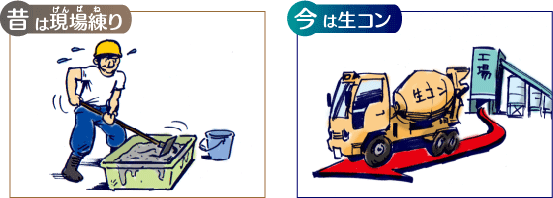 昔は現場練(げんばね)り 今は生コン